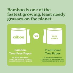 Caboo Unscented Wipes 72ct 6 Packs