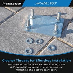 Sandbaggy 1/2″ x 6″ Threaded Concrete Anchor L-Bolts – Hot Dipped Galvanized