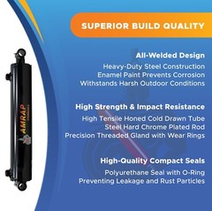 1.5×14 Hydraulic Cylinder-1.5″ Bore, 14″ Stroke -Welded Cross Tube Cylinder(new)