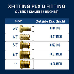 (100) 1/2″ PEX X 1/2″ FEMALE NPT THREADED ADAPTER BRASS CRIMP FITTING LEAD FREE