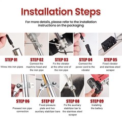 Concrete Vibrating Tool – Electric Cordless Screed Vibratory Kit