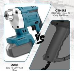 Cordless Handheld Concrete Vibrator Tool, Compatible with Makita 18V Battery (No