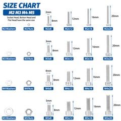 880pcs Metric Screws Assortment kit, Hex Socket Head Cap, Bolts Nuts Washers