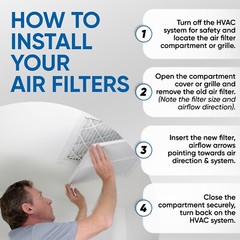 Glasfloss ZL 12x24x1 MERV 10 (FPR 7) Pleated HVAC Air Filters. Case of 12