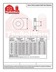 9/16″ SAE Extra Thick Flat Washers Grade 8 Steel Zinc Yellow (Pick Quantity)