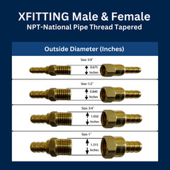 (100) 1/2″ PEX X 1/2″ FEMALE NPT THREADED ADAPTER BRASS CRIMP FITTING LEAD FREE