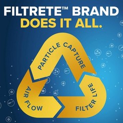 Filtrete 16x25x4 Air Filter MERV 12, MPR 1550 Certified Asthma &