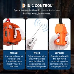 3-in-1 Electric Hoist Winch 1100 lbs Capacity, 1500W 120V Power, 25ft Lift