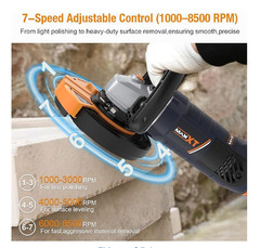 MAXXT 5″ Concrete Grinder, 1500W, 14A, 7-Speed, Diamond Disc, Polishing Kit