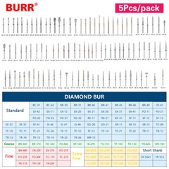 0.99 USD Dental FG Diamond Burs for High Speed Handpiece Friction Grip 5pcs/pack