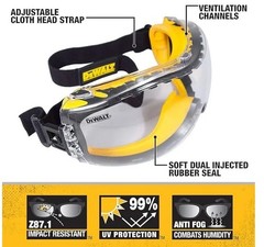 Dewalt DPG82 Concealer Anti-Fog Dual Mold Safety Goggle New
