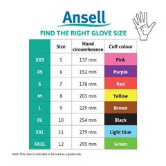 Ansell HyFlex 11-735 Size 9 (L) Cut-Resistant Coated Gloves, A4, Dipped (6 Pack)