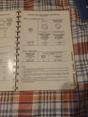 Reynolds Aluminum Alloys & Mill Products Data Book 48