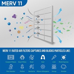 16x25x2 MERV 11 Pleated Air Filters by Glasfloss. 12 Pack. Made in USA