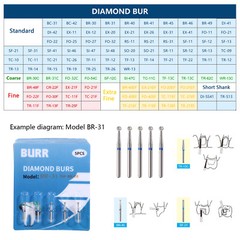 0.99 USD Dental FG Diamond Burs for High Speed Handpiece Friction Grip 5pcs/pack