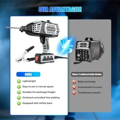 Saker Portable Electric Welding Machine,110V Portable Welder Handheld with IG…