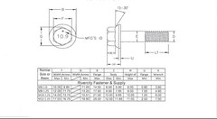 (25) M10-1.25×80 J.I.S. Small Head Flange Hex Bolt 10.9 10mm x 80mm M10x1.25×80
