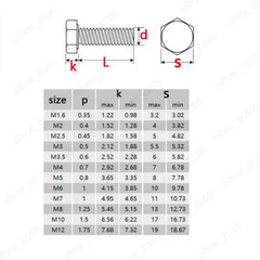Aluminum Alloy 6061 Hexagon Bolts Hex Head Cap Screws M4 M5 M6 M8 M10 M12 M16