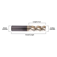 1Pc 3 Flute 45 Helix Angle 3/4″x1-3/4″x4″ Solid Carbide End Mill – ZRN Coated