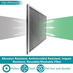 16x18x1 Electrostatic Air Filter MERV 9 Lifetime Use for Cleaner Air Home Office