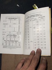 Vintage 1943 MACHINING ALCOA ALUMINUM Informational Manual Booklet –