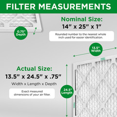 14x25x1 MERV 8 AC Furnace Air Filters. 12 Pack