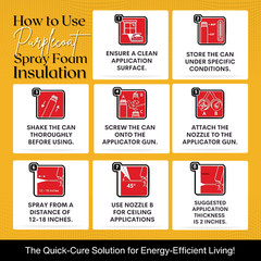 Vega Bond Purplecoat Single Component Spray Foam Insulation 24-Pack Set-480BF