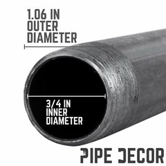3/4 in. X 18 in. Black Pipe 4 Pack