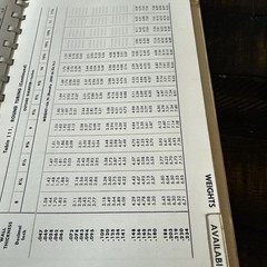 ALUMINUM DATA BOOK — ALUMINUM ALLOYS & MILL PRODUCTS REYNOLDS METALS BOOK 1954