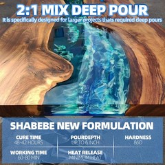 Deep Pour Epoxy Resin 1.5 Gallon, Up to 6″ Depth, Bubble Free & Super-Gloss