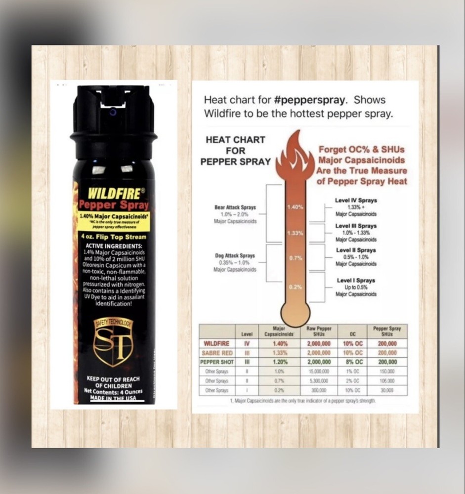 4 oz Wildfire Pepper FLIP TOP STREAM Spray Home POLICE Self Defense USA HOT HOT