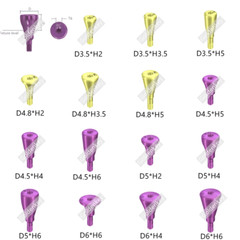 Healing Abutment Cap RC NC Titanium Fit Straumann ITI BLT Regular Narrow Cross