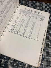 ALUMINUM DATA BOOK — ALUMINUM ALLOYS & MILL PRODUCTS REYNOLDS METALS BOOK 1954