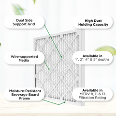 16x25x2 MERV 8 Pleated AC Furnace Air Filters. 10 Pack