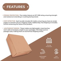 8 x 4 x 3″ Kraft Corrugated Mailing/Shipping Boxes ECT-32B 50/Case