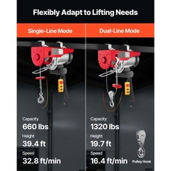 Electric Hoist 1320lbs Crane Winch with Wired Remote Control 1150W 110V