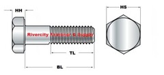 M8-1.25×90 Stainless Steel Hex Head Cap Screws M8x1.25 x 90 Bolts 8mm x 90mm