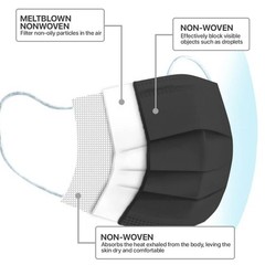 [Black] 100 Pcs Disposable Face Masks 3-Ply Non Medical Surgical Earloop Cover