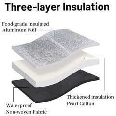 79L Insulated Food Delivery Bag Thermal Waterproof Pizza Bag for Catering Grocer