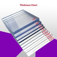 POLYCARBONATE CLEAR PLASTIC SHEET 1/4″ (6 mm) 48″ X 32″ *