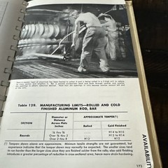 ALUMINUM DATA BOOK — ALUMINUM ALLOYS & MILL PRODUCTS REYNOLDS METALS BOOK 1954