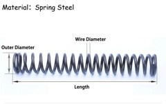 Compression Spring 305mm Length，121 Sizes To Choose From，Spring Steel Springs