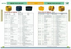 100MM Bushing 100X125X100MM Fits for Excavator Bucket Bush Sleeve ID X OD X L MM