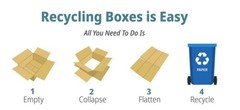 Pick! 25-200 Pack Cardboard Packing Box 12x10x3 Corrugated Mailer Shipping Box