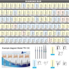 Dental Diamond FG Burs for High Speed Handpiece Friction Grip 1.6mm 100 Types