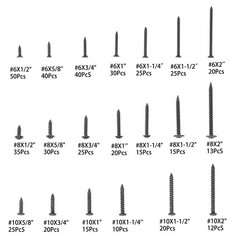 Round Head Truss Head Flat Head Screws Assortment – 485 Pcs #6 #8 #10