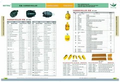 100MM Bushing 100X125X100MM Fits for Excavator Bucket Bush Sleeve ID X OD X L MM