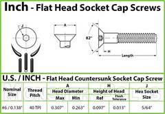 #6-40 Flat Head Socket Caps Screws, 82° Countersunk Alloy Steel Black Oxide SAE