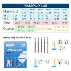 42type Dental DIAMOND BURS FG Burs 1.6mm for High Speed Handpiece 5pcs/pack fg