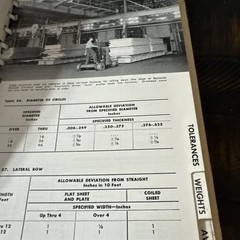 ALUMINUM DATA BOOK — ALUMINUM ALLOYS & MILL PRODUCTS REYNOLDS METALS BOOK 1954